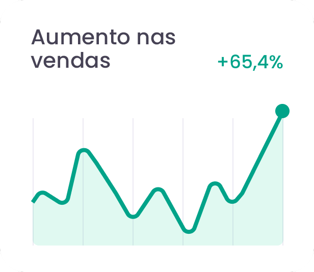 Aumento nas vendas